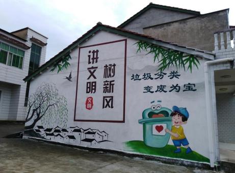 遵义墙绘是现在流行的墙体广告