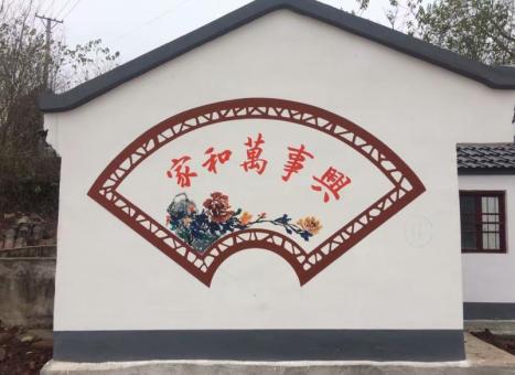 遵义关于墙绘知识，您知道哪些？