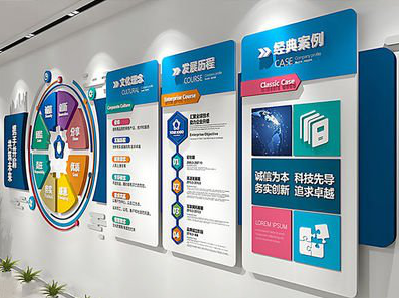 遵义企业文化墙内容对员工有什么影响？